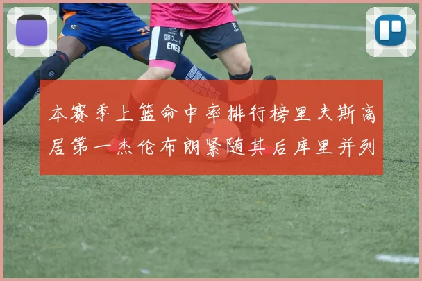 本赛季上篮命中率排行榜里夫斯高居第一杰伦布朗紧随其后库里并列第六